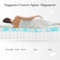 King Size Memory Foam Mattress Topper 2''