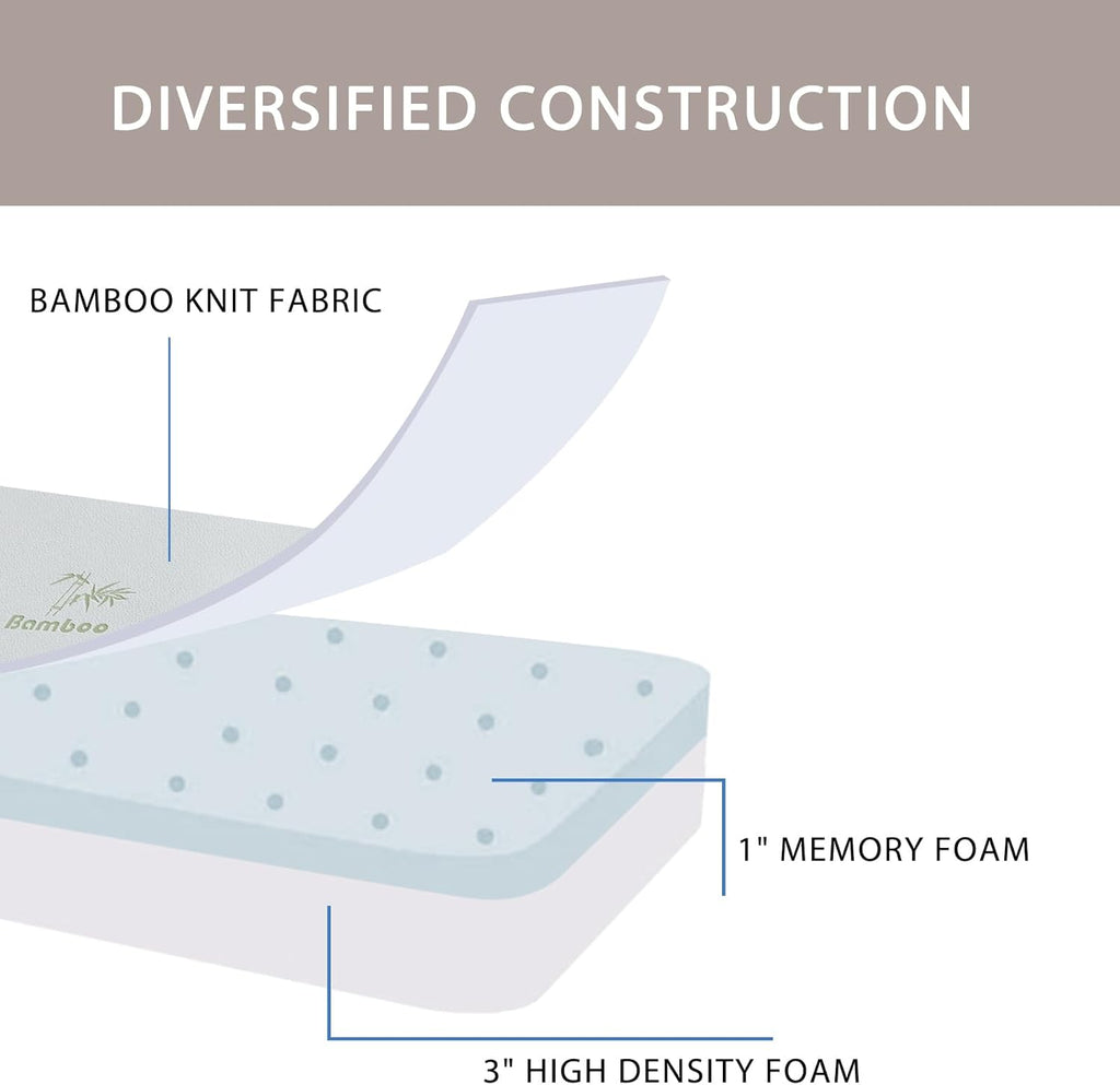 Memory Foam Folding Mattress with Storage Bag 75"x25"