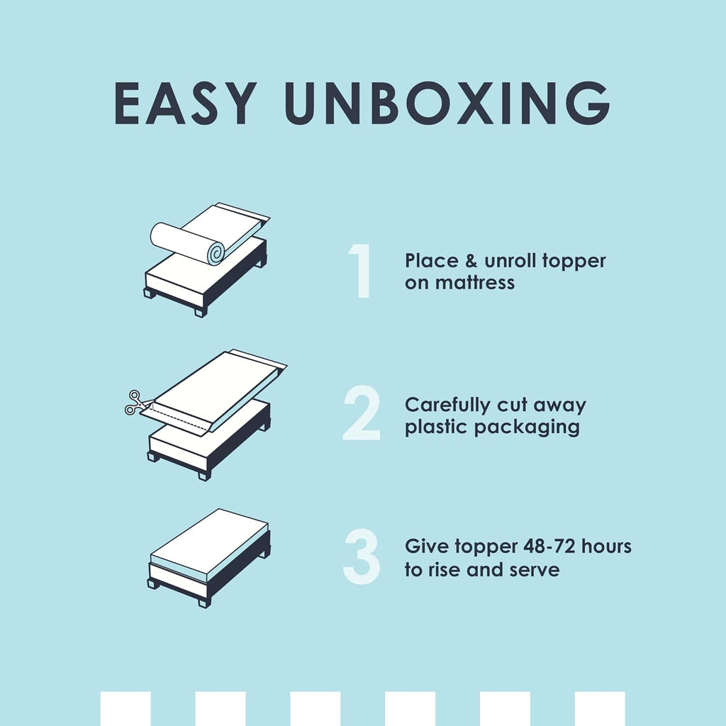 Full Size Memory Foam Mattress Topper