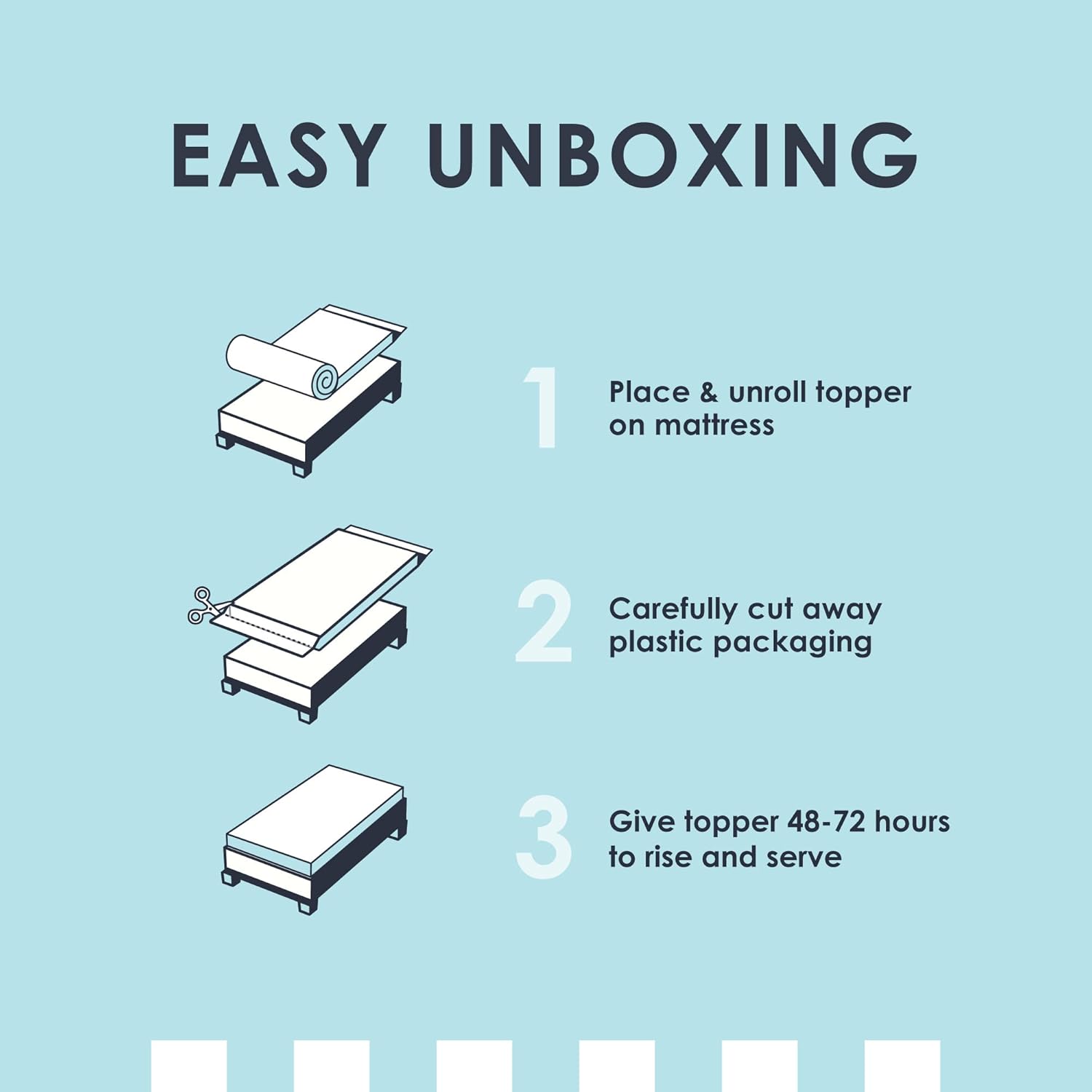 Twin Memory Foam Mattress Topper with Aloe