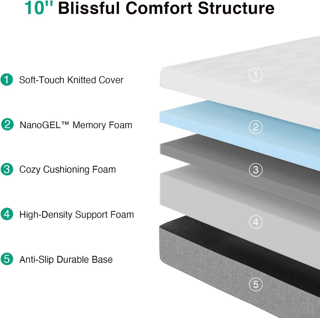 Twin Memory Foam Mattress 10"