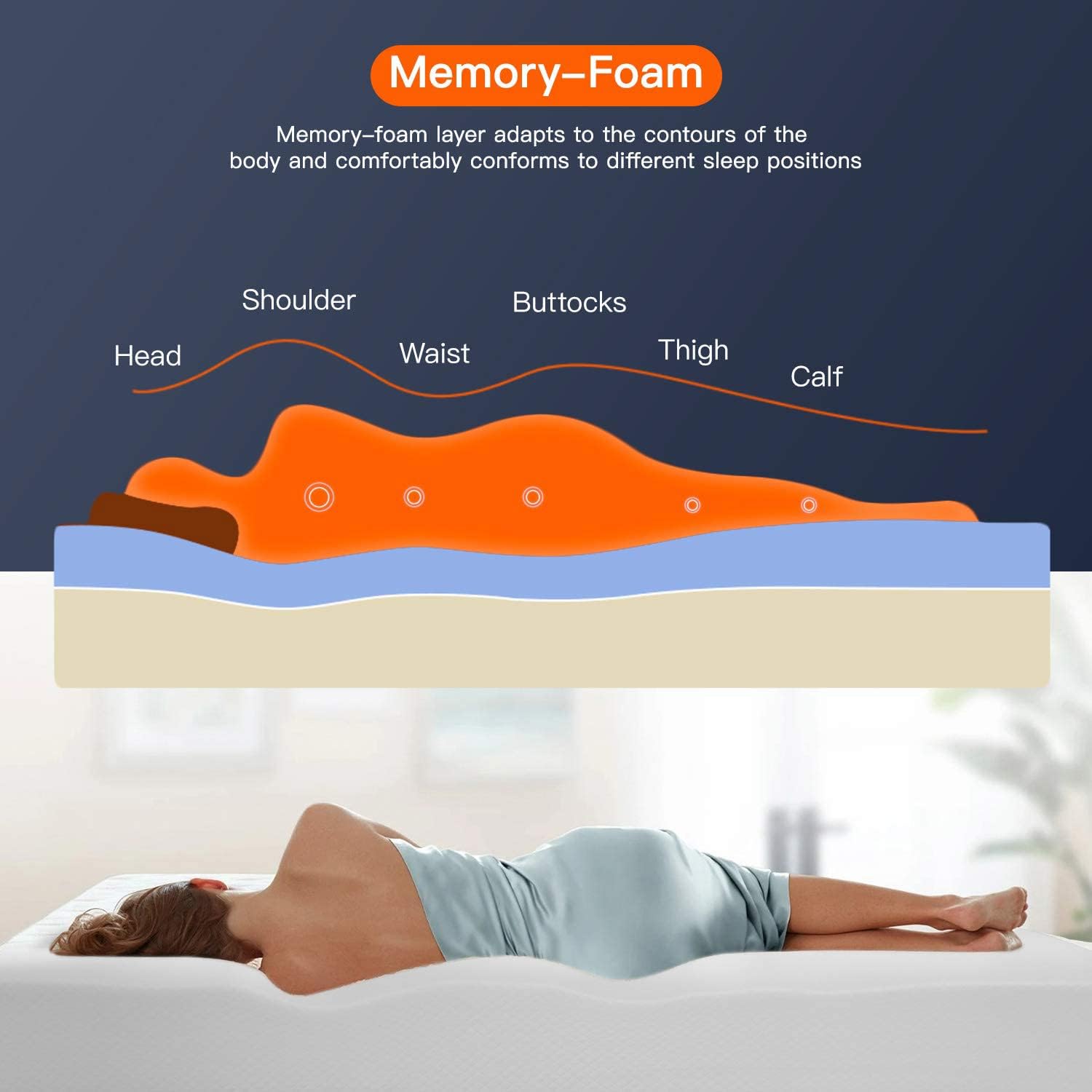 8" Twin Gel Memory Foam Mattress