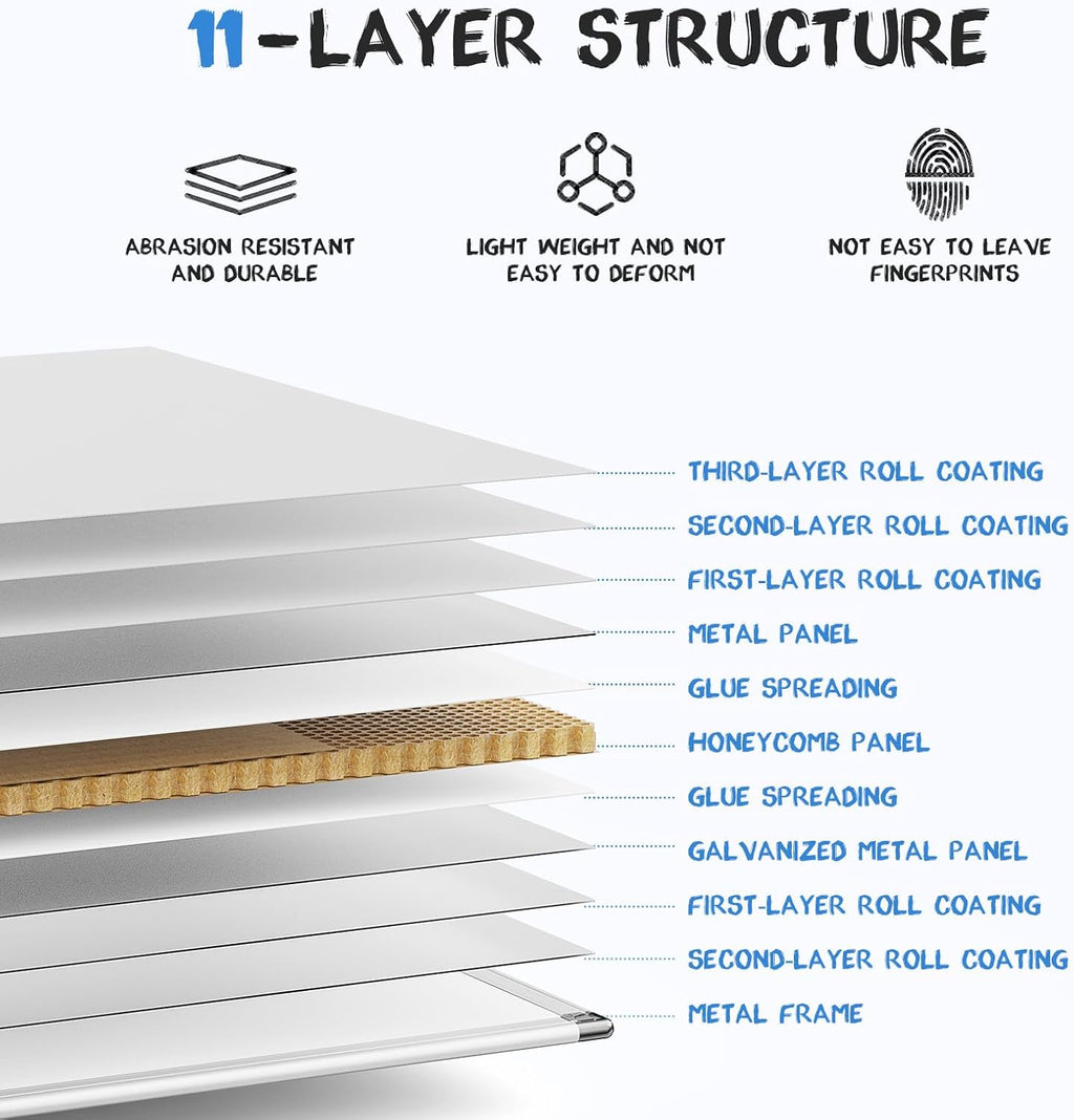 Magnetic White Board Kit 36"x24"