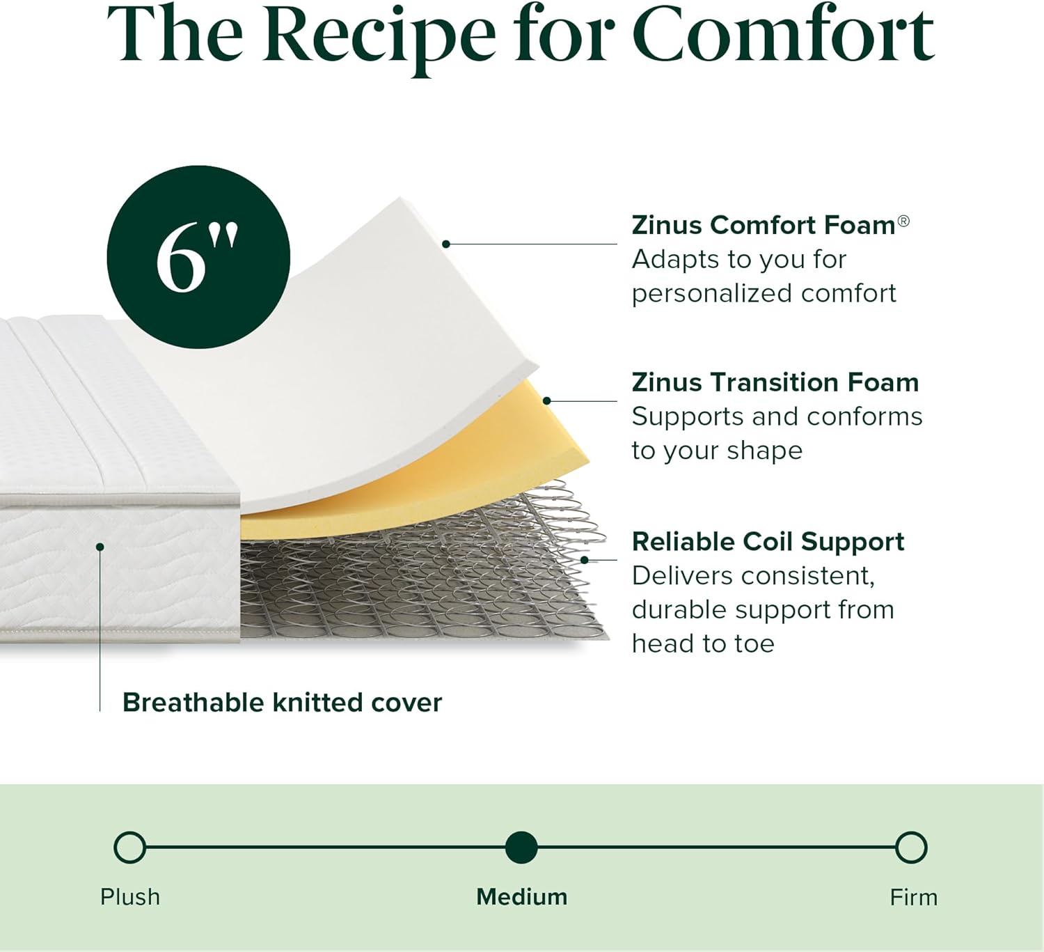 75"x30" Foam & Spring Hybrid Mattress
