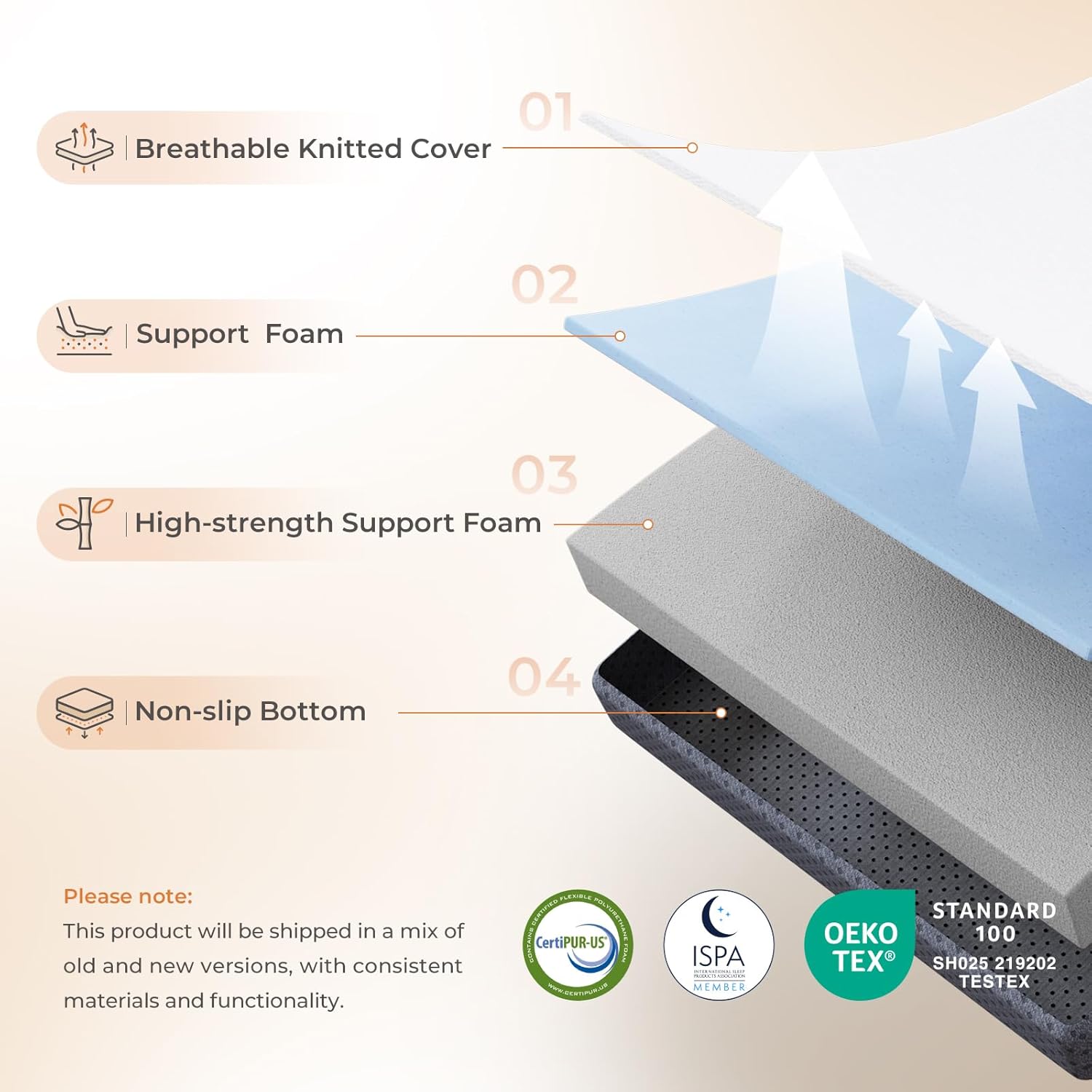 Medium Tri Folding Mattress 4-inch