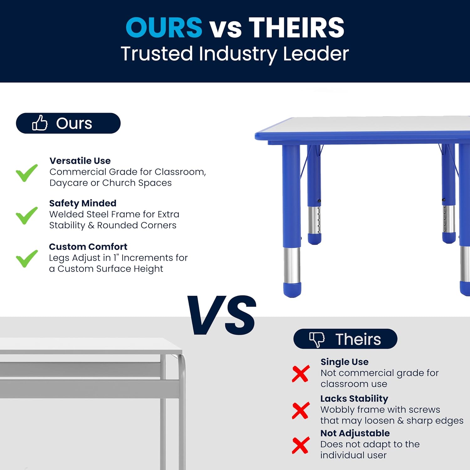 Adjustable Kids Activity Table 23.625" x 47.25"