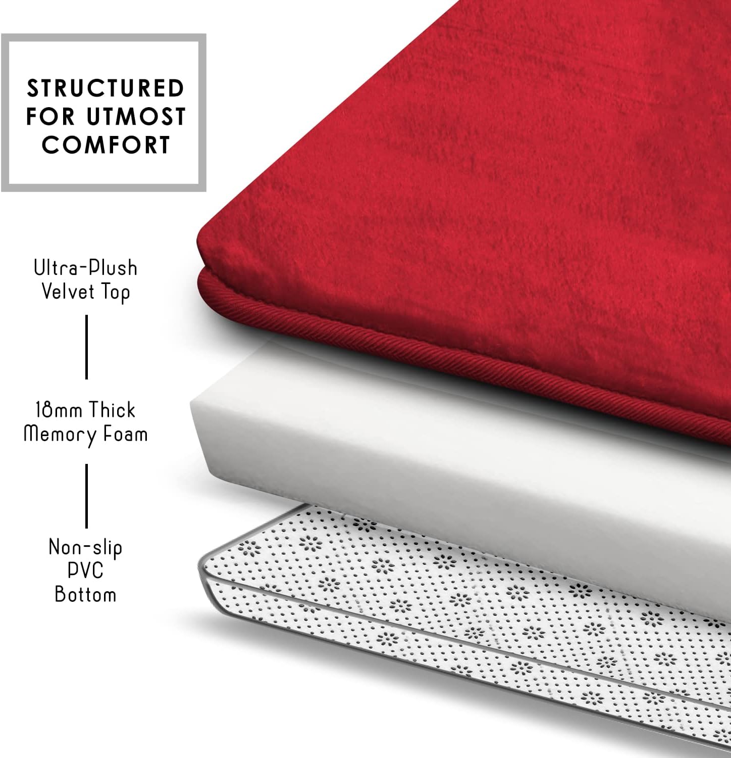 2 Piece Velvet Bath Mat Set - Burgundy