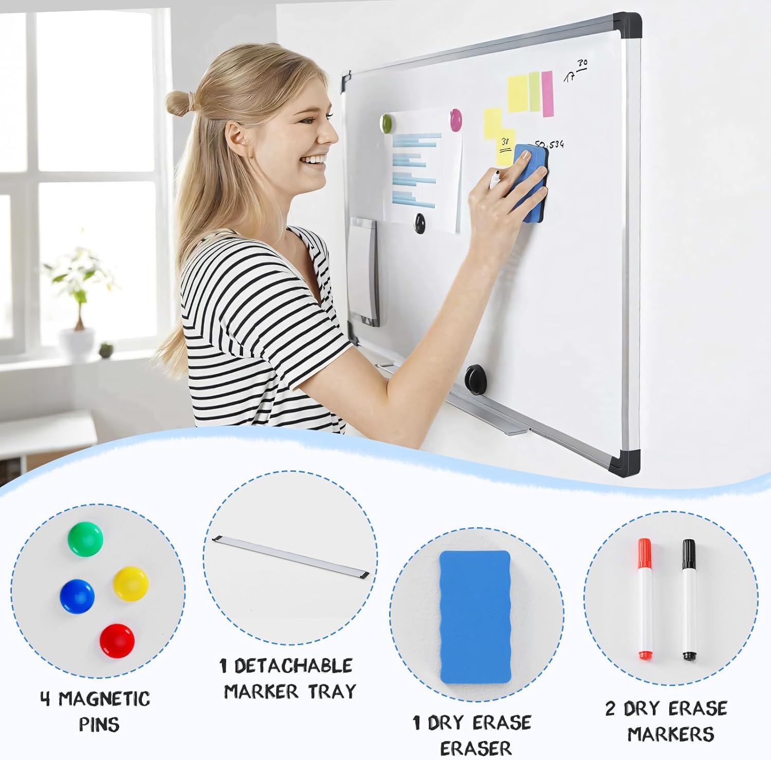 Dry Erase White Board 36" x 24" with Accessories