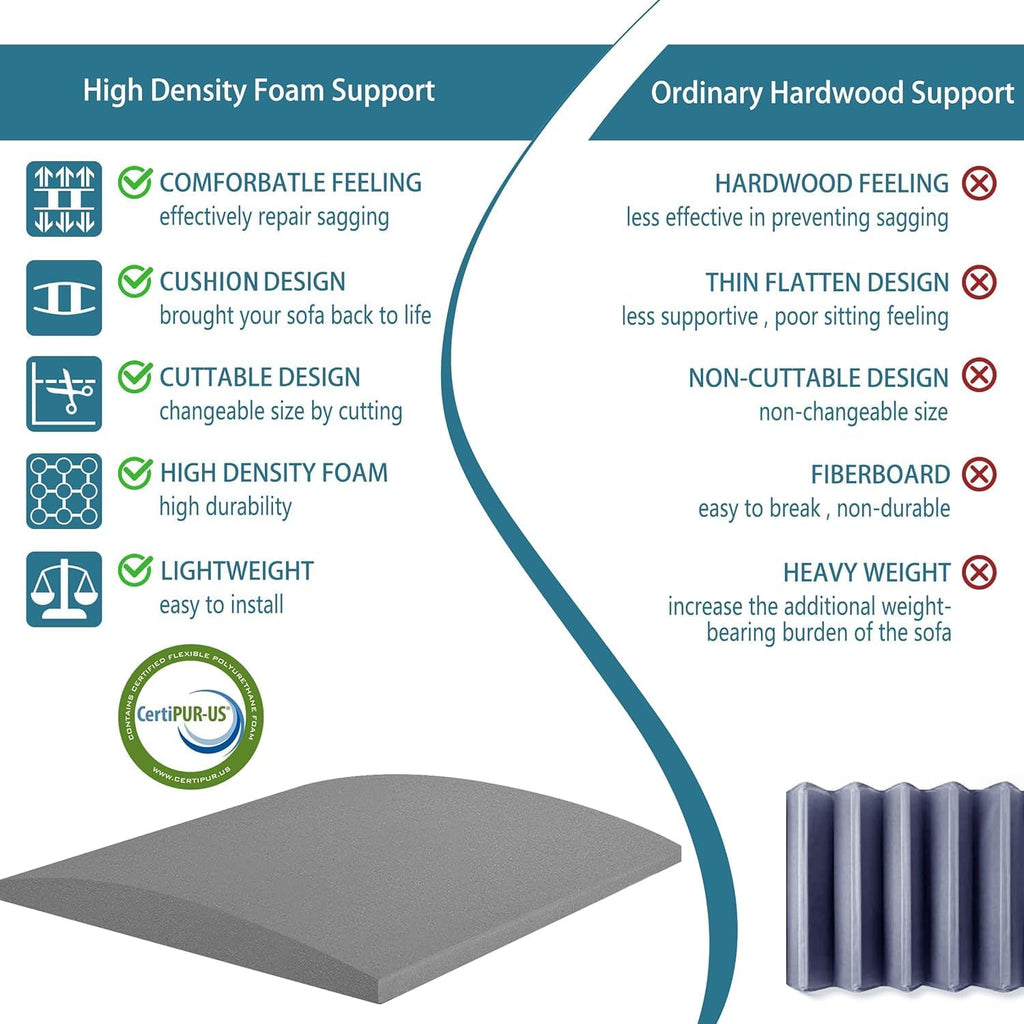 24" x 24" Foam Couch Cushion Support