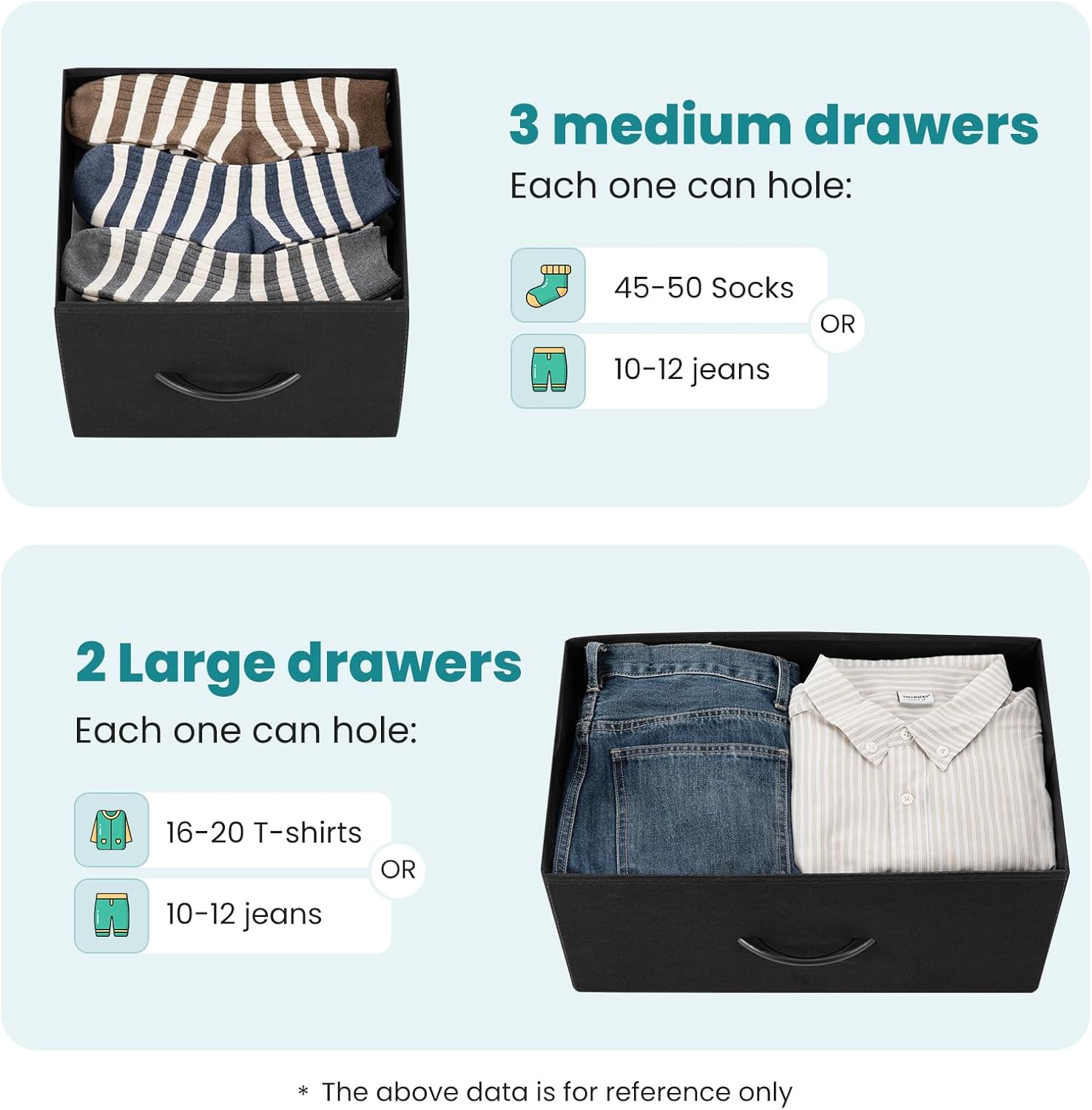 5-Drawer Fabric Dresser for Bedroom