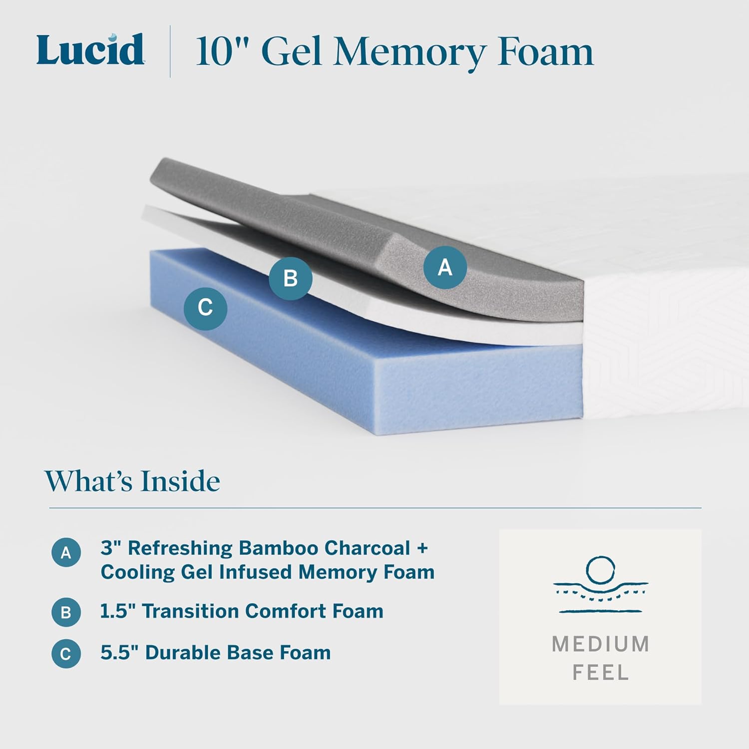 Twin Size Memory Foam Mattress 10"