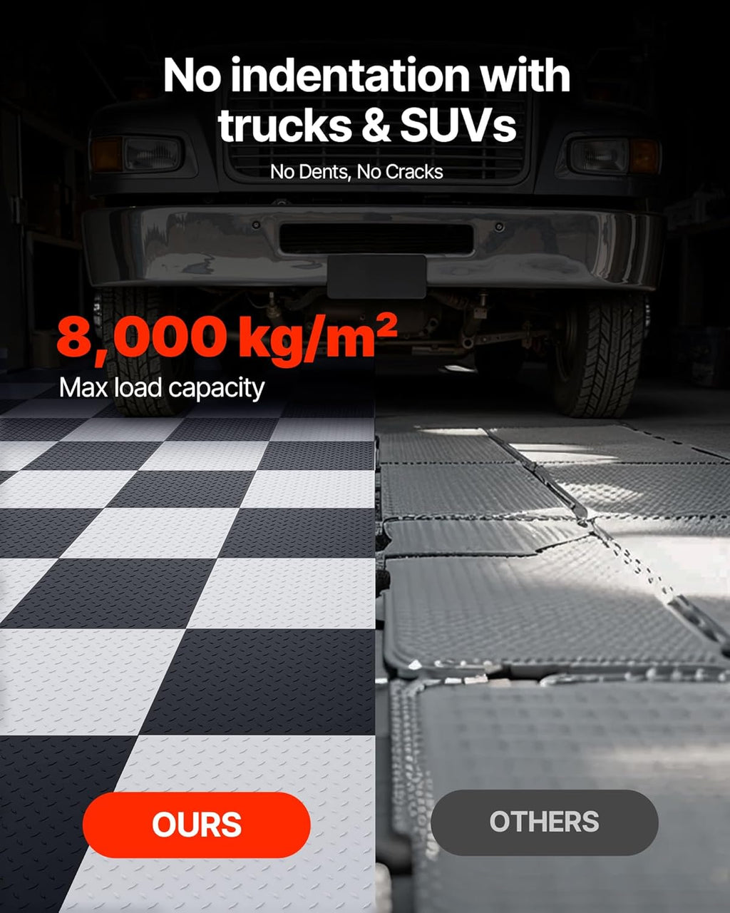 Garage Floor Tiles 8 Pack 20.2"x20.2"