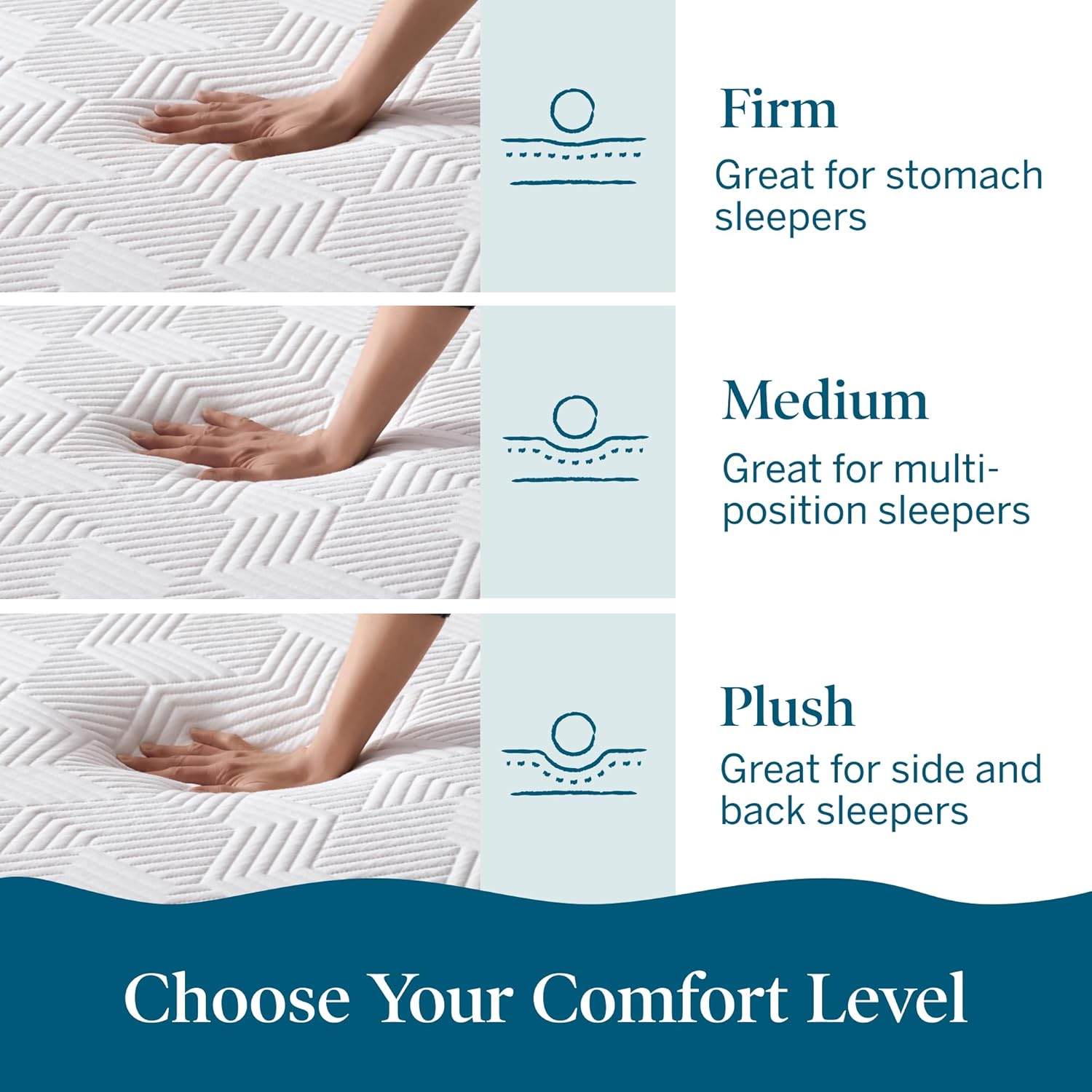Twin Size Memory Foam Mattress 10"
