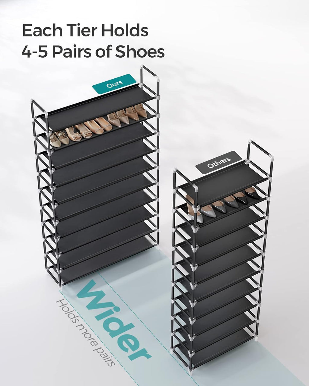 10-Tier Shoe Rack (37”W)