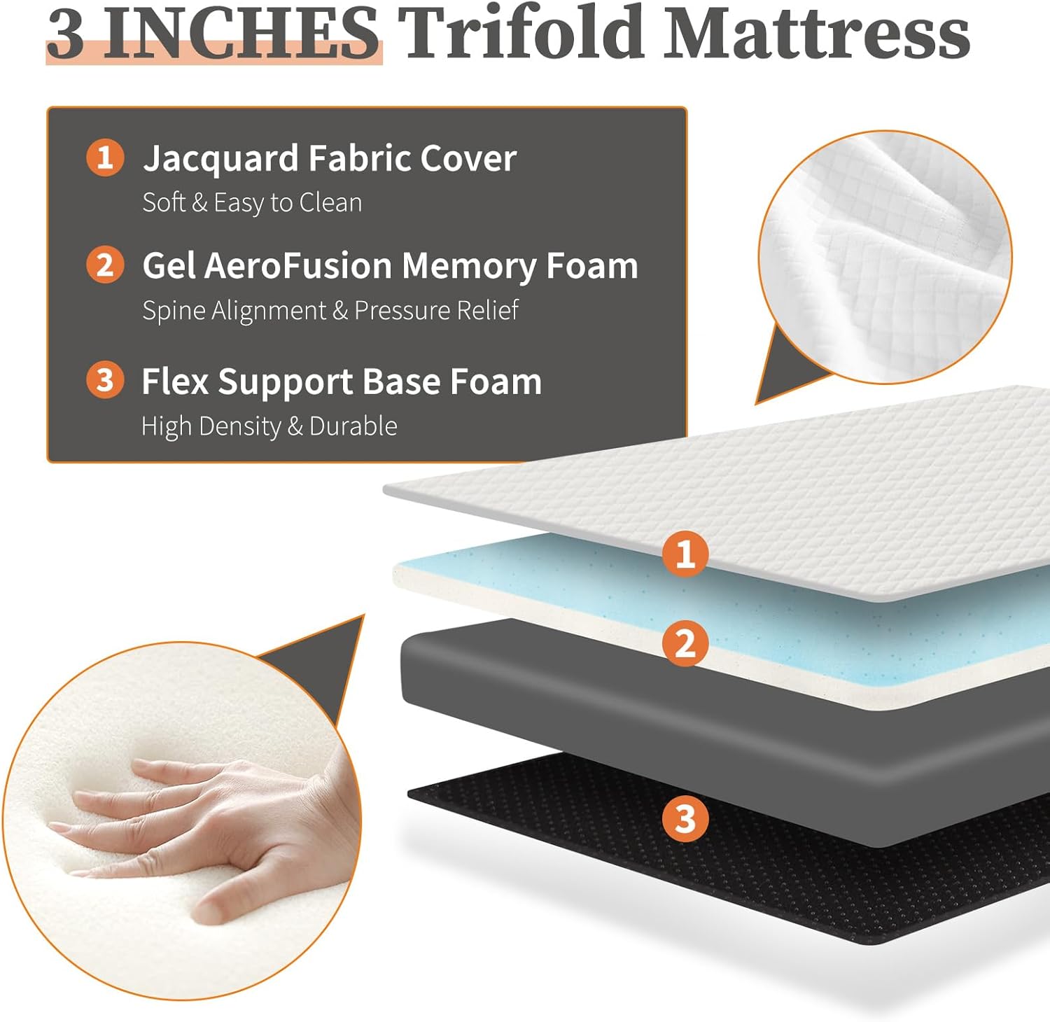 Queen Size Tri-fold Mattress 3 Inch