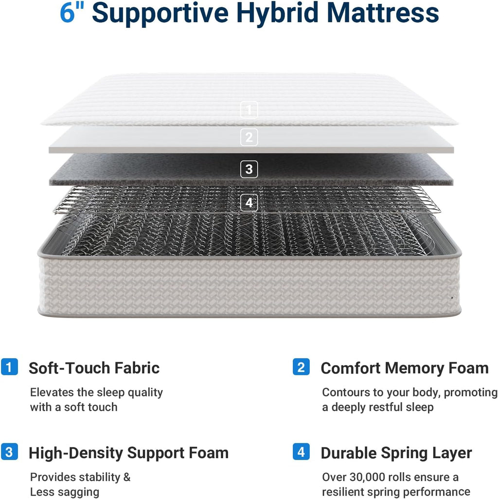 Twin Size Mattress 6" Medium Plush