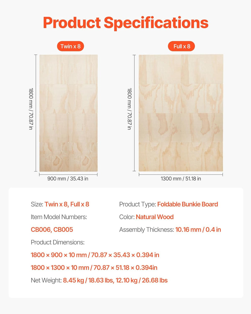 Twin Size Bunkie Board 35"x71"