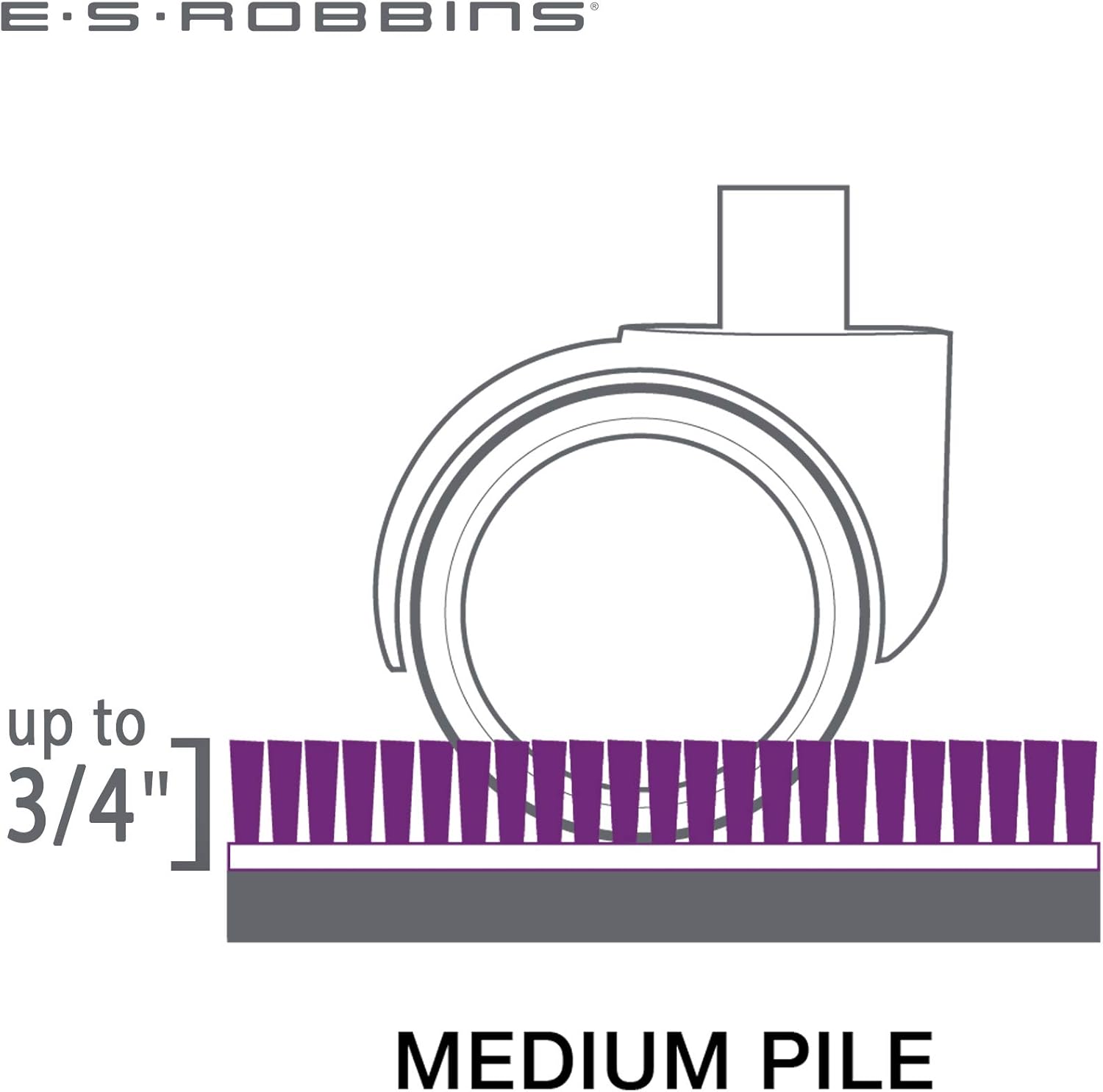 Chair Mat for Medium Pile Carpet 45"x53"