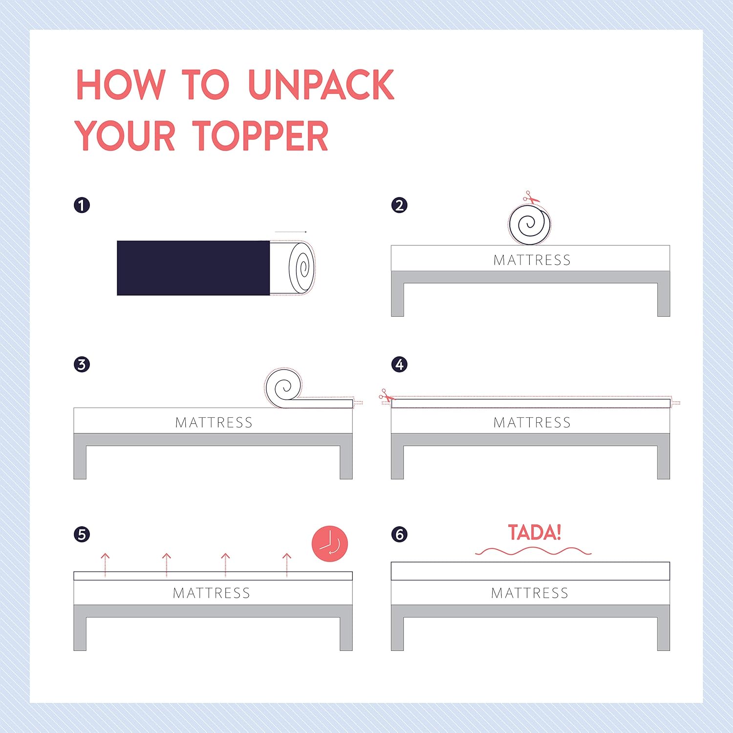 Full Size Egg Crate Memory Foam Mattress Topper