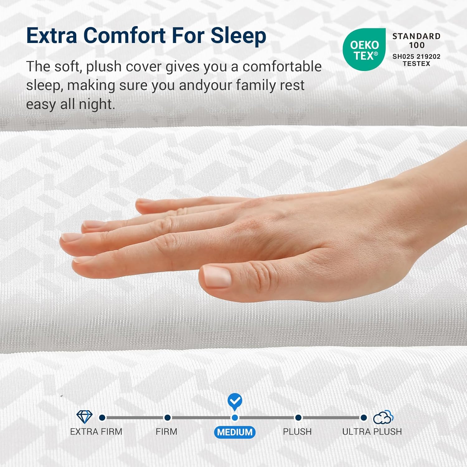 Twin Size Mattress 6" Medium Plush