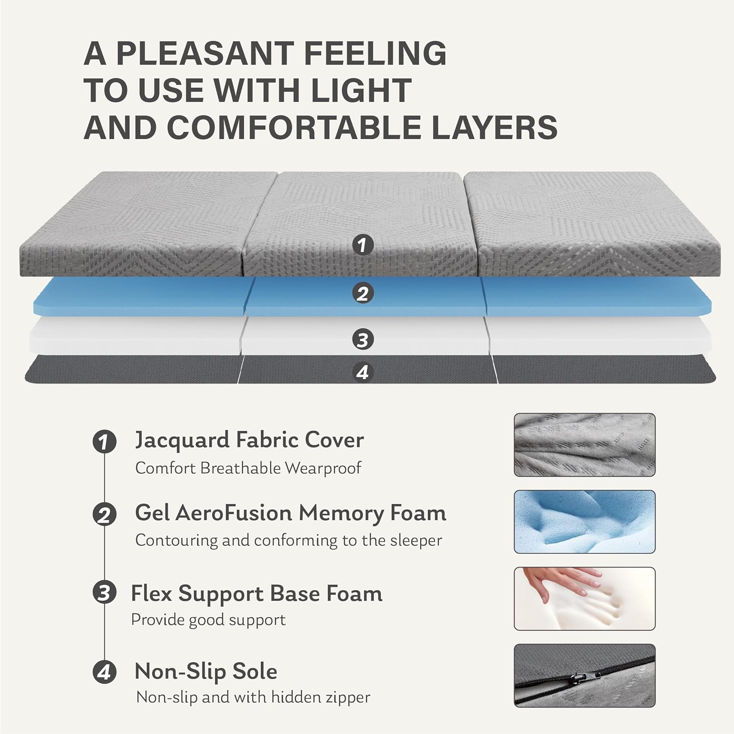 Queen Size Tri-Fold Memory Foam Mattress 80"×60"×4"