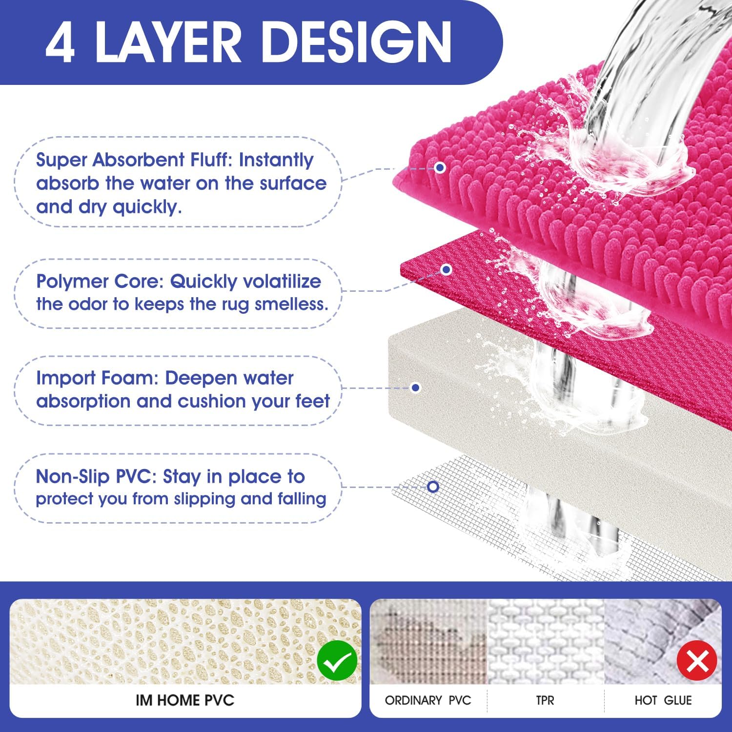 3-Piece Plush Bathroom Rug Set