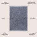 3x5 Denim Blue Shag Indoor Area Rug