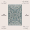 4 Ft Round Boho Teal/Gray Area Rug